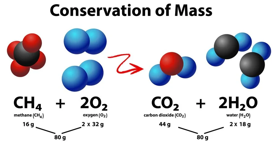 HCOOCH2H2O: Its Structure and Applications